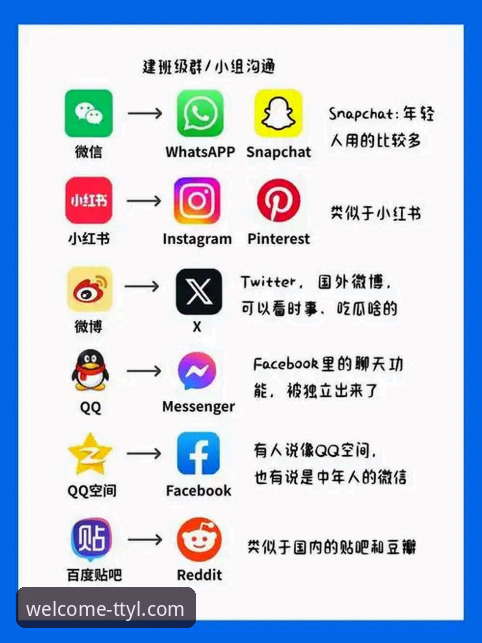 TTYL官方安全通道入口 天天娱乐购彩平台登录方式对比:自己乱找vs认准TTYL官方安全通道入口,哪个更靠谱?